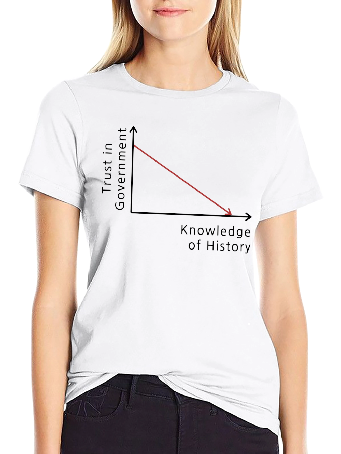 Trust in Government T-Shirt