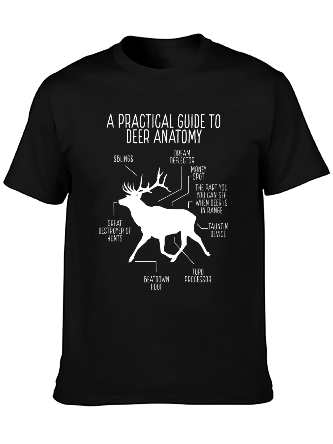 Deer Anatomy Guide T-Shirt