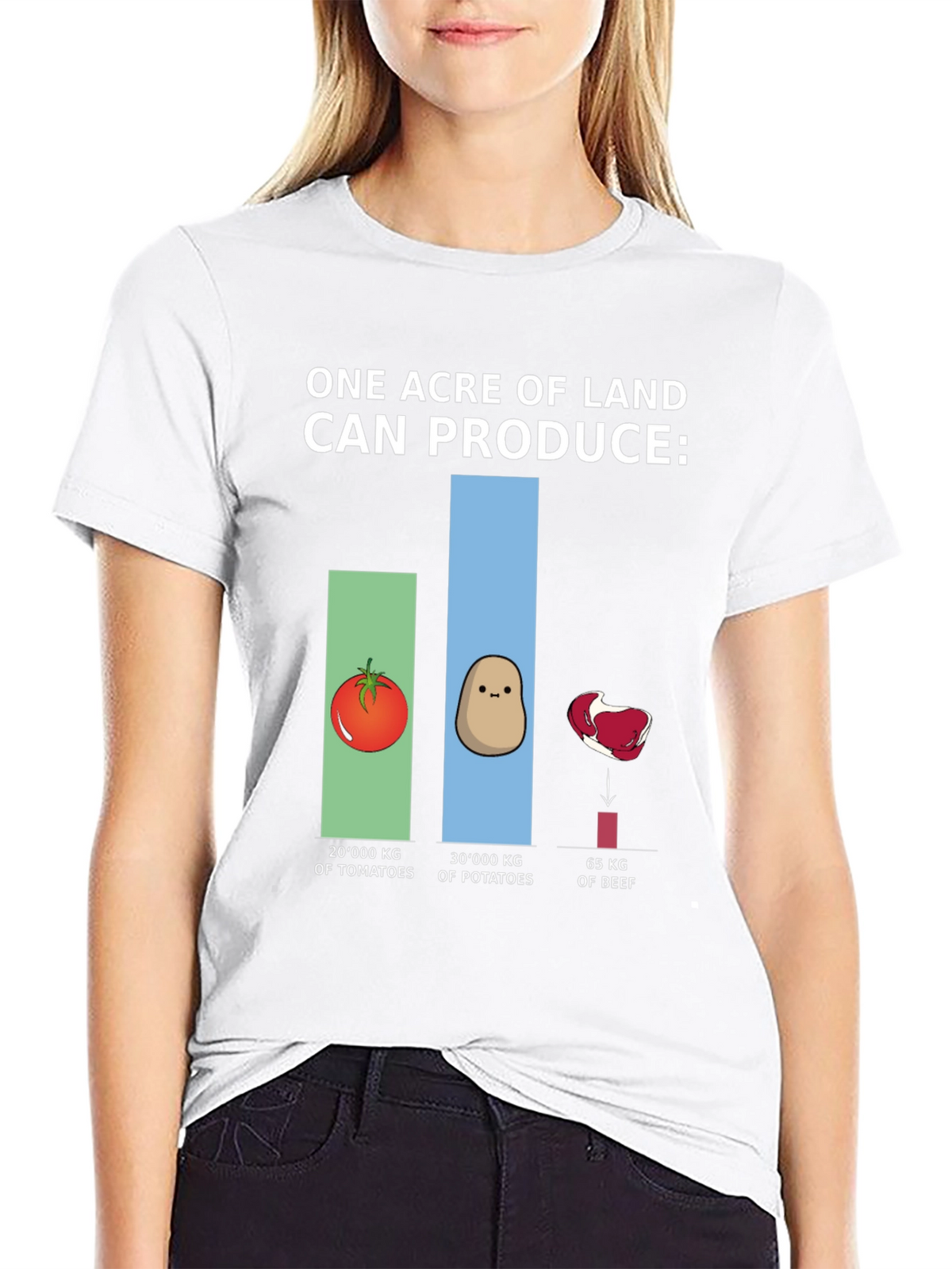 Land Production T-Shirt
