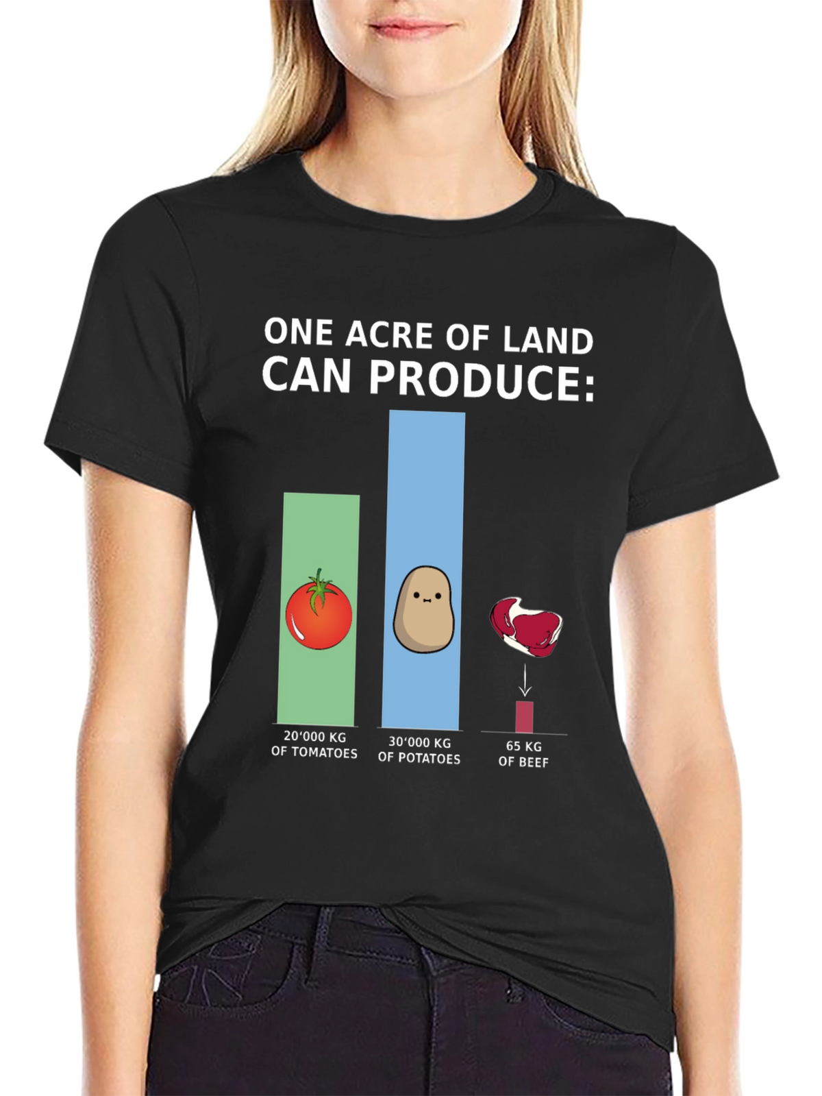 Land Production T-Shirt