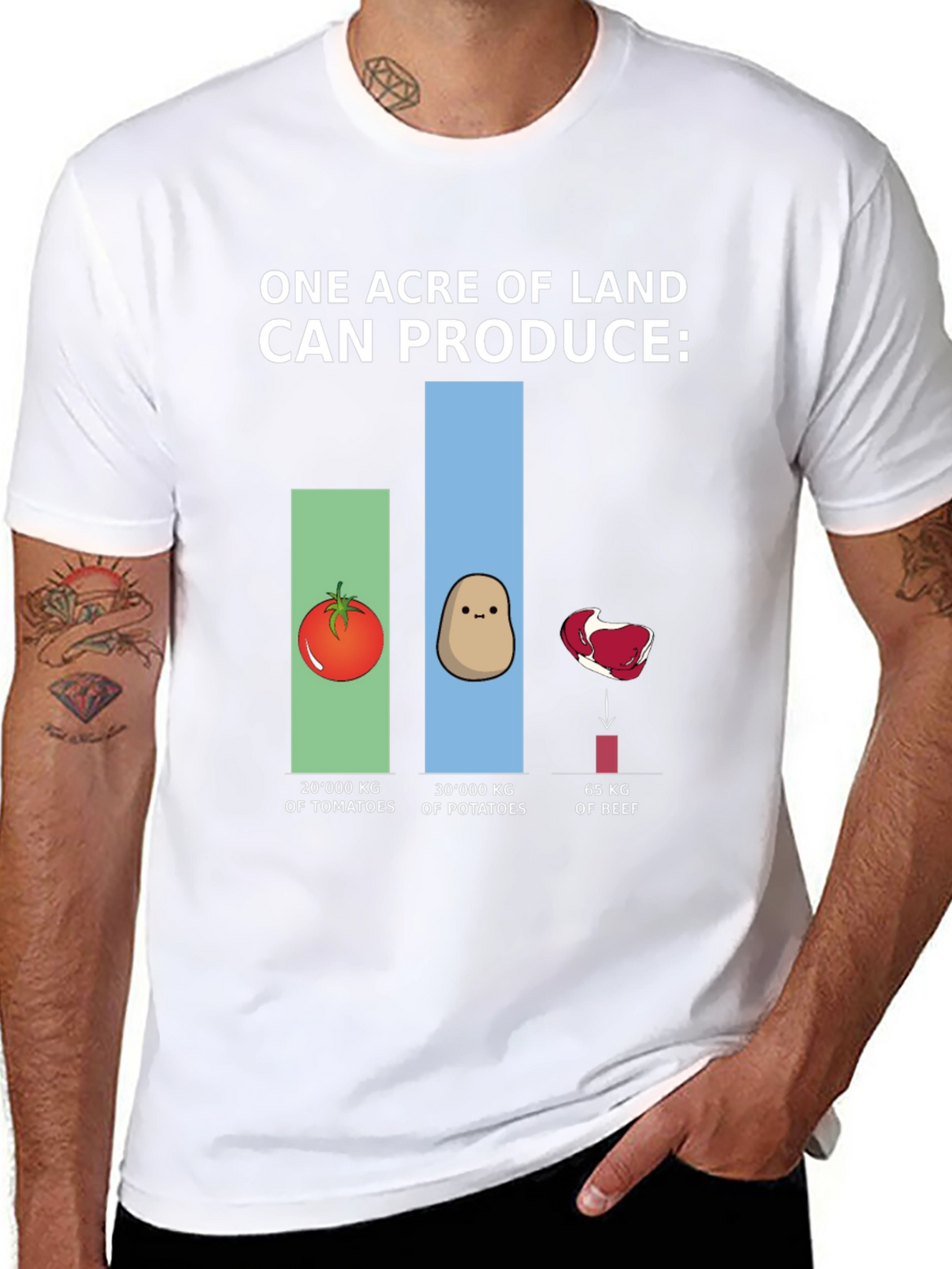 Land Production T-Shirt