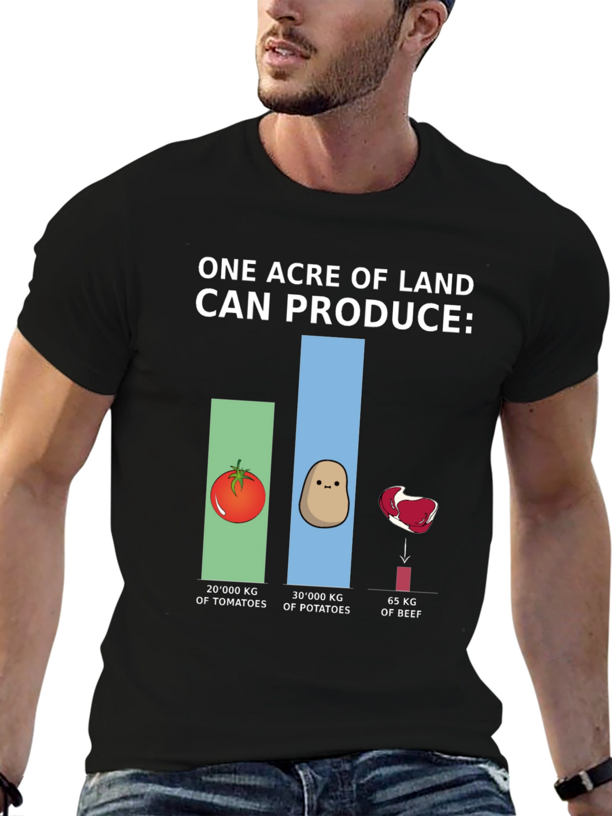 Land Production T-Shirt