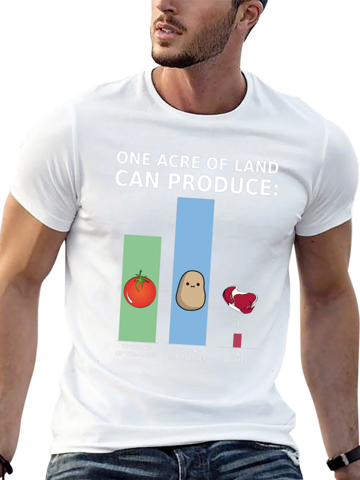 Land Production T-Shirt