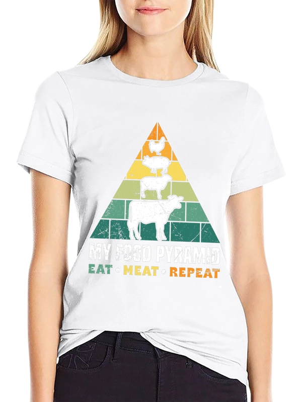 Eat Meat Repeat T-Shirt