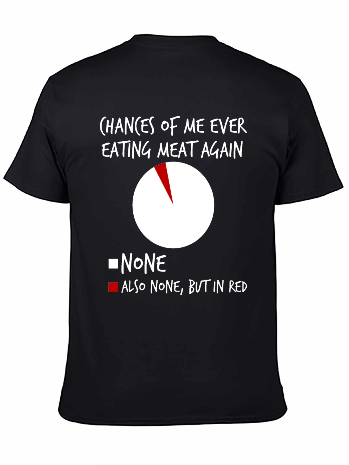 Vegan Humor T-Shirt: Meat-Free Zone Pie Chart