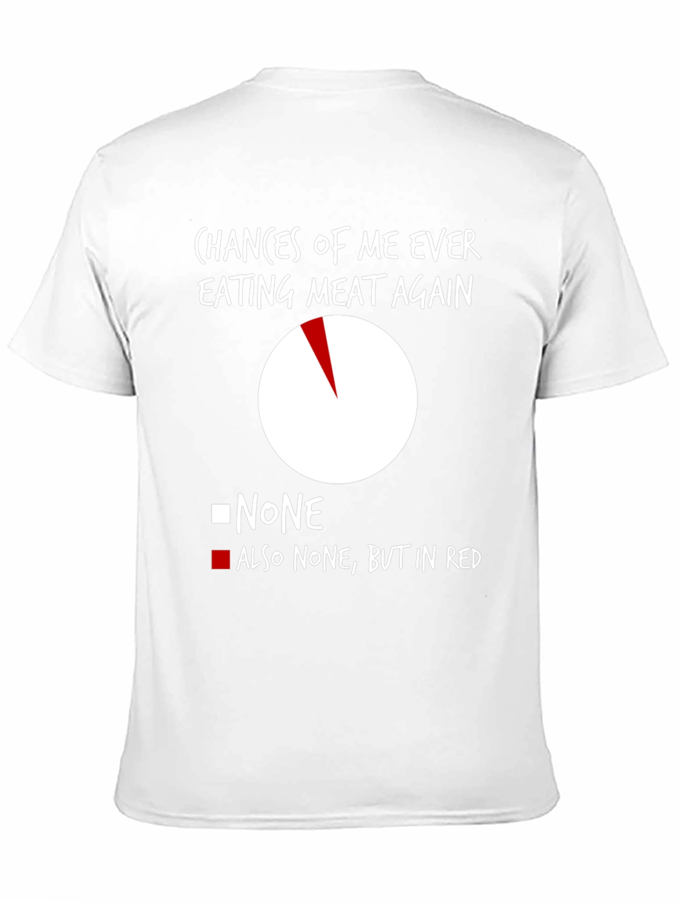Vegan Humor T-Shirt: Meat-Free Zone Pie Chart