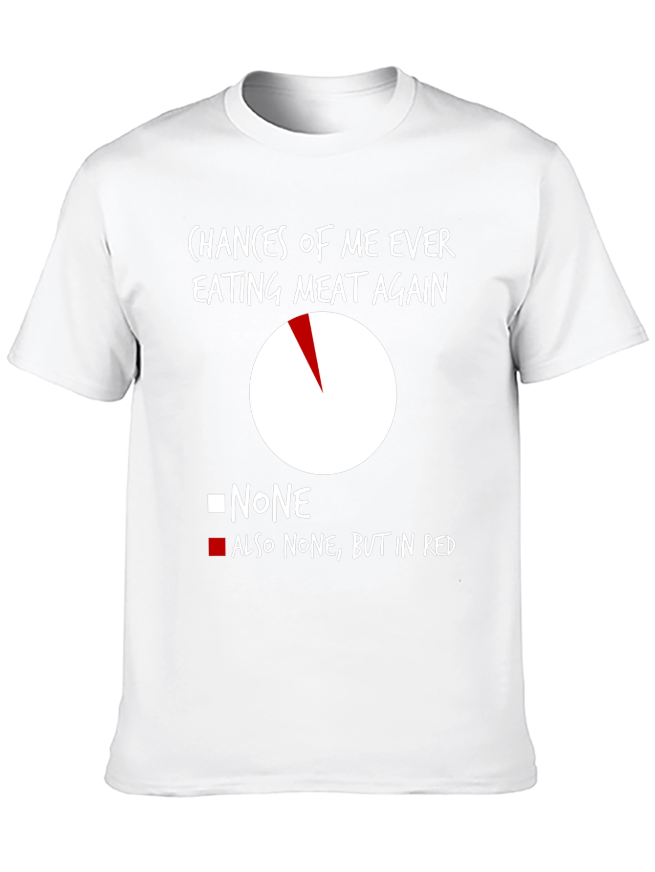 Vegan Humor T-Shirt: Meat-Free Zone Pie Chart