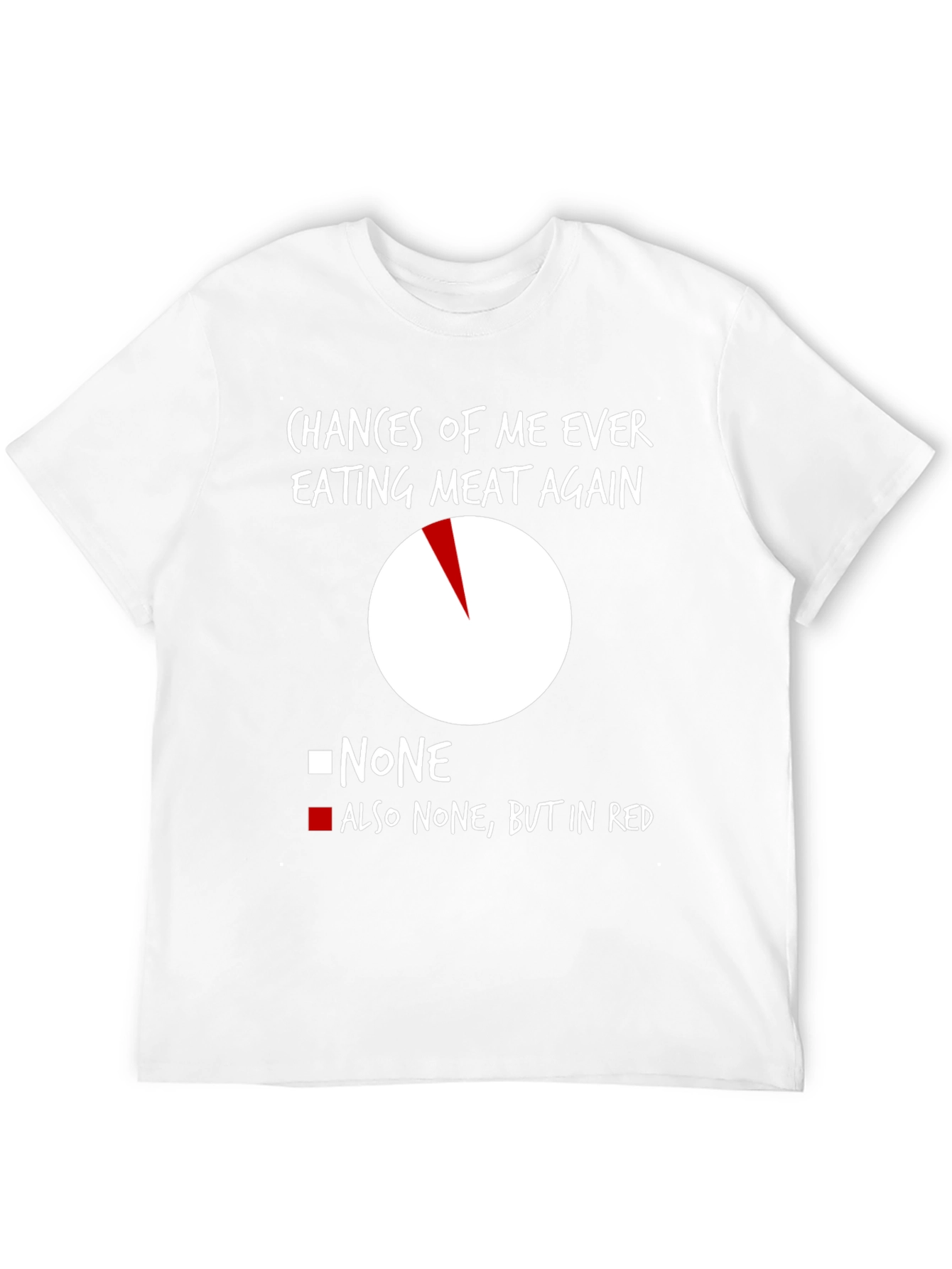 Vegan Humor T-Shirt: Meat-Free Zone Pie Chart