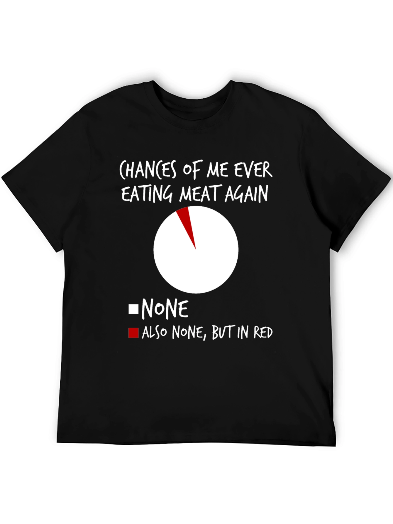 Vegan Humor T-Shirt: Meat-Free Zone Pie Chart
