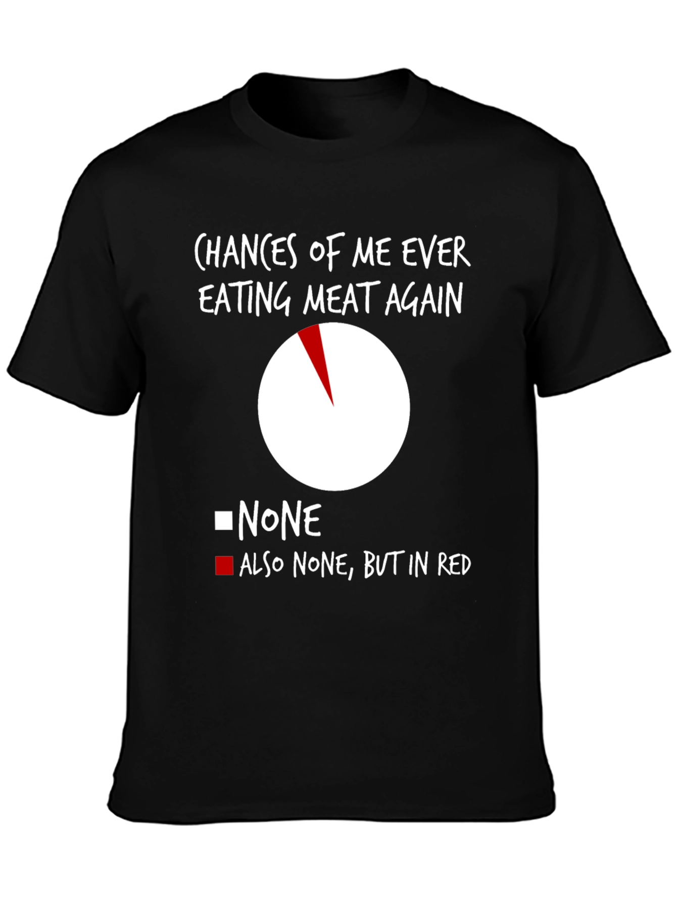 Vegan Humor T-Shirt: Meat-Free Zone Pie Chart